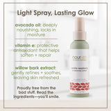 Vanilla Raspberry Spray Body Lotion