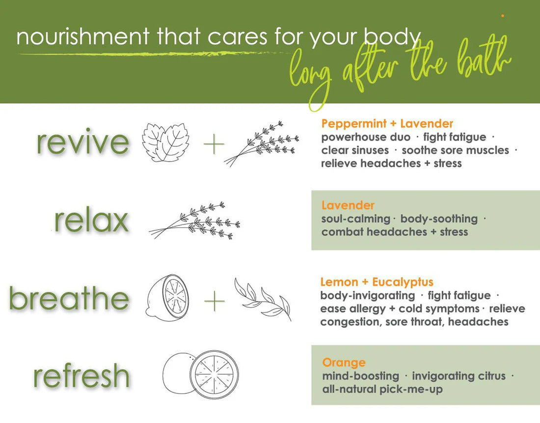 Relax Bath Salt Soak