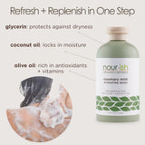 Rosemary Mint Hydrating Wash